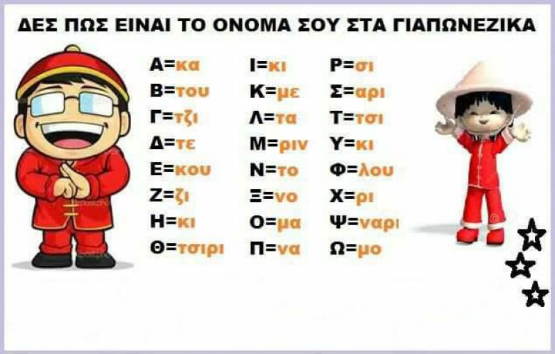 Δες πως είναι το όνομα σου στα Γιαπωνέζικα